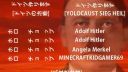 Anime Adolf Hitler