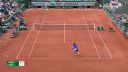 Veľmi pekná výmena na Roland - Garros (Thiem vs. Tomić)