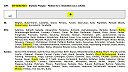 PS, KDH, SNS hlasovali v Bruseli proti Slovensku