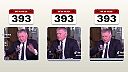 34 rokov v politike